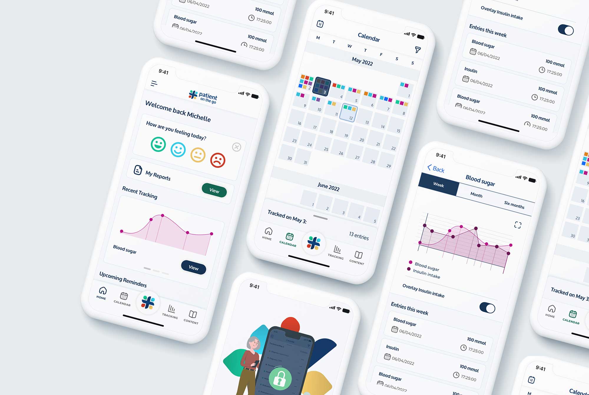 Rapid prototype for Patient on the Go (POTG)